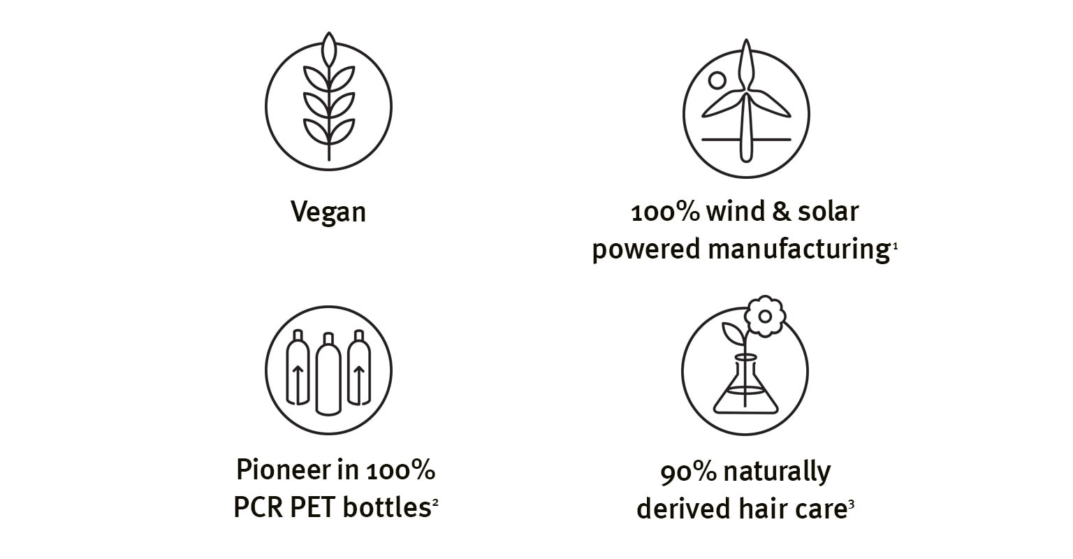 Aveda est végétalien, 90 % d'origine naturelle, alimenté par l'énergie éolienne et solaire et ses bouteilles sont en PET 100 % PCR.