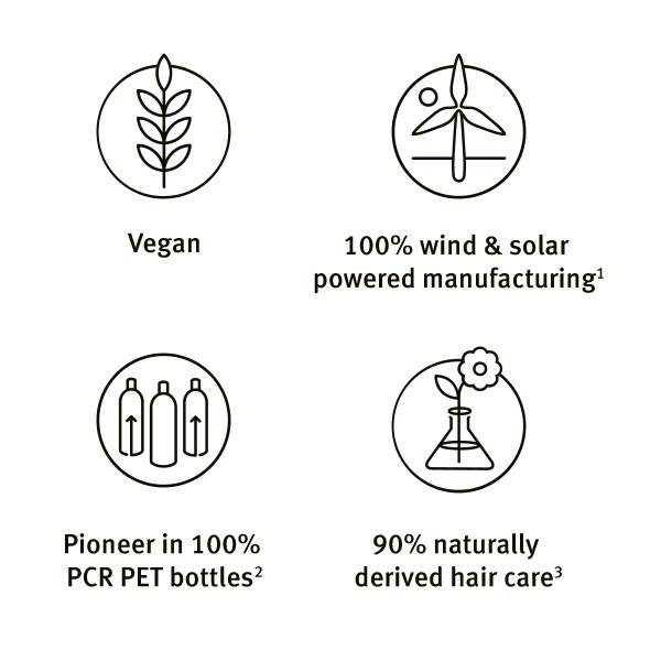 Aveda creates high-performance beauty products responsibly with 100% vegan ingredients